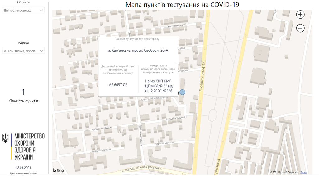 Тестирование на COVID-19