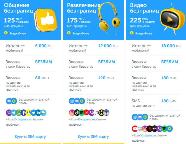 От 27 сервисов без дополнительной платы