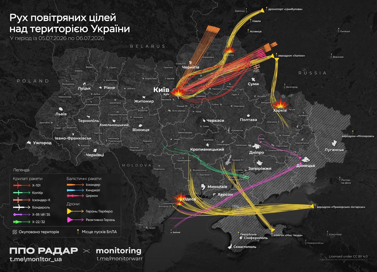 Росія випустила по Україні 419 ракет і дронів: основний удар припав на Київ