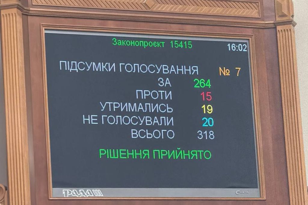 Верховна Рада сформувала новий склад Кабінету Міністрів України